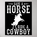 Recherche de cheval dressage posters Cornet