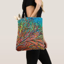 Recherche de sacs fourre tout à oiseau tote bags Arbres