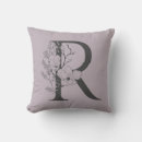 Recherche de monogramme r coussins Élégant