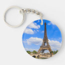 Zoek naar eiffel tower sleutelhangers Souvenir