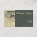 Recherche de capital cartes visite Architecture