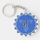 Recherche de sanskrit porteclés Spirituel