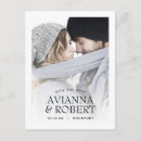 Recherche de abordable photographie Invités