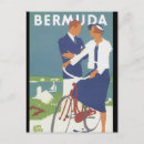 Recherche de anciennes cartes postales Voyage