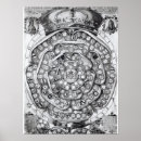 Zoek naar hondius posters Jodocus