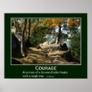 Recherche de citation de courage posters Encouragement
