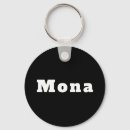 Recherche de mona porteclés Nom