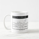 Recherche de de bruit café tasses Pour tous