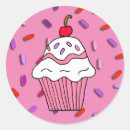 Recherche de fraise chocolat autocollants Cerise