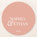 Recherche de jeux dessous de verres Unique