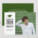 Recherche de bannières invitations Diplômé