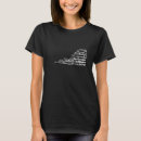 Recherche de naples italie tshirts Napoli