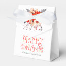 Recherche de tendance ballotins Noël