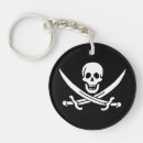 Recherche de drapeau pirate porteclés Jolly roger