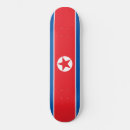 Recherche de democrat skateboards Politique