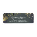 Recherche de etiquettes Parti