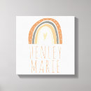 Recherche de nursery art Nom