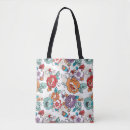Recherche de agrafe sur le sac accessoires Contexte