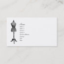 Recherche de forme de robe cartes visite Mode