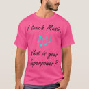 Recherche de citations lesbiennes vêtements Typographie