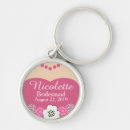 Recherche de indiennes de mariage accessoires Roses indien