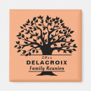 Recherche de concept magnets Pour eux