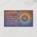 Recherche de zodiac cartes visite Astrologie