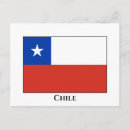 Recherche de chilien posters Drapeaux du monde