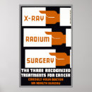 Zoek naar chirurgie posters Medische zorg