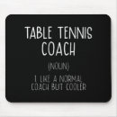 Recherche de coach tapis souris Tennis