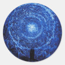 Zoek naar dor stickers Hemel