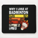 Recherche de badminton drôle tapis souris Vintage