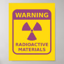 Recherche de symbole radioactif posters Radiation