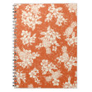 Recherche de aloha carnets Motif