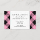 Recherche de buffle cartes visite Entreprise