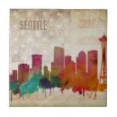 Zoek naar amerikaanse vlag tegels Verenigde staten