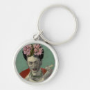 Recherche de frida kahlo de rivera porteclés Le mexique