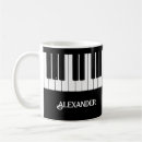 Recherche de pianiste Organiste