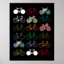 Recherche de pédale posters Cyclisme