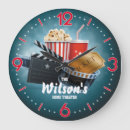 Recherche de cinéma horloges Théâtre