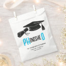 Recherche de doctoral Université