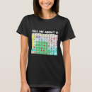 Zoek naar adhd dames tshirts Ondersteuning