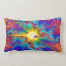 Recherche de scifi maison deco Abstrait