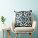 Recherche de carrelage coussins Portugais