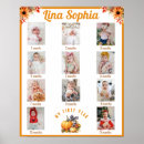 Recherche de fête posters Chute