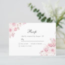 Recherche de tout événement invitations Floral