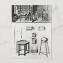 Recherche de encyclopédie cartes postales Mâle