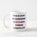 Recherche de norway tasses Norvégienne