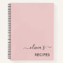 Recherche de recettes Cuisine