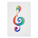 Recherche de trépied posters Musique